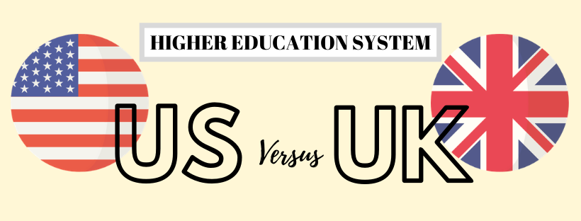 Comparison: US vs UK Universities – UniGlobal Education Malaysia